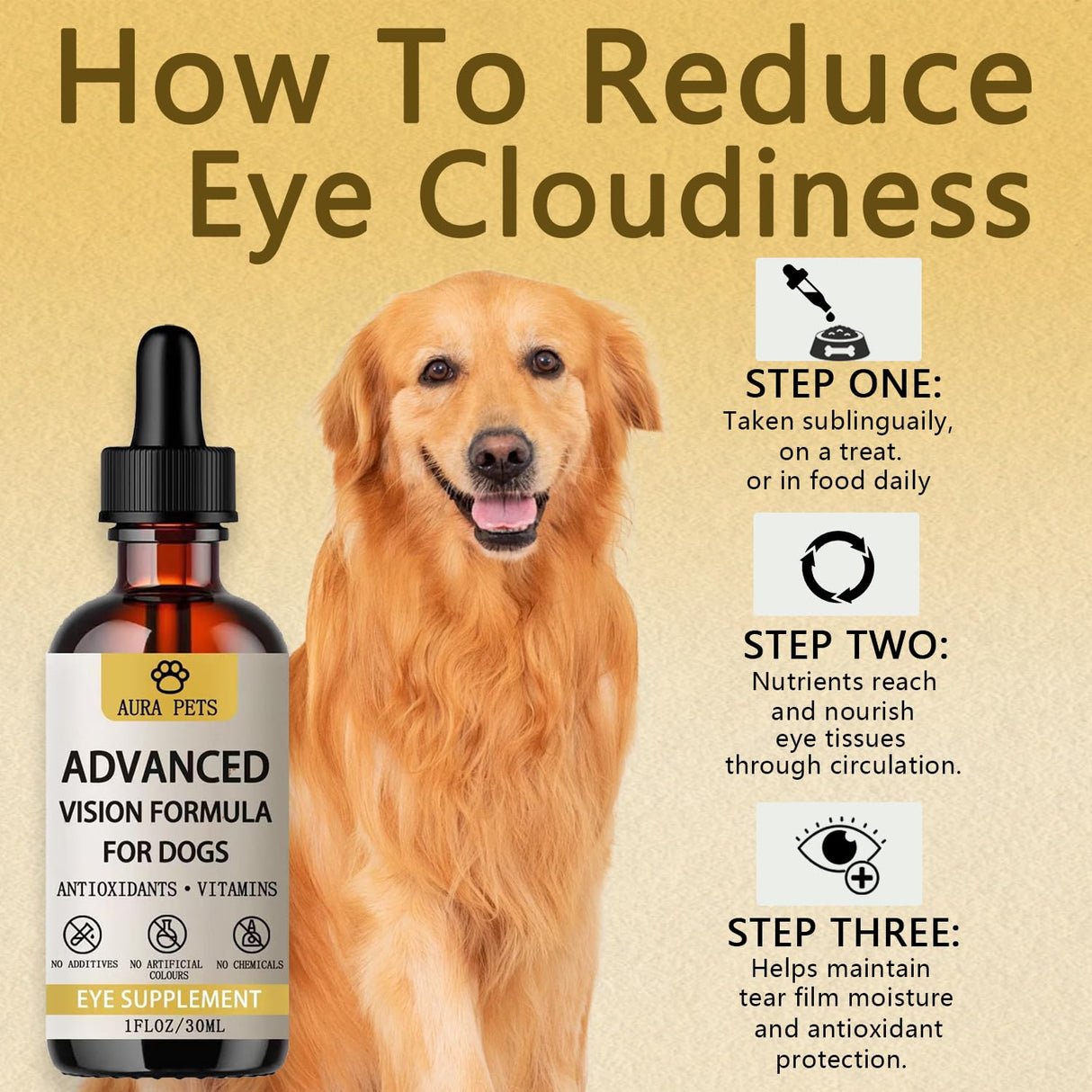 Aura Pets Advanced Vision Formula for Dogs - Eye Health Support with Lutein, Zeaxanthin & Astaxanthin - Helps Maintain Clear Vision & Comfort - 30ml Liquid Supplement