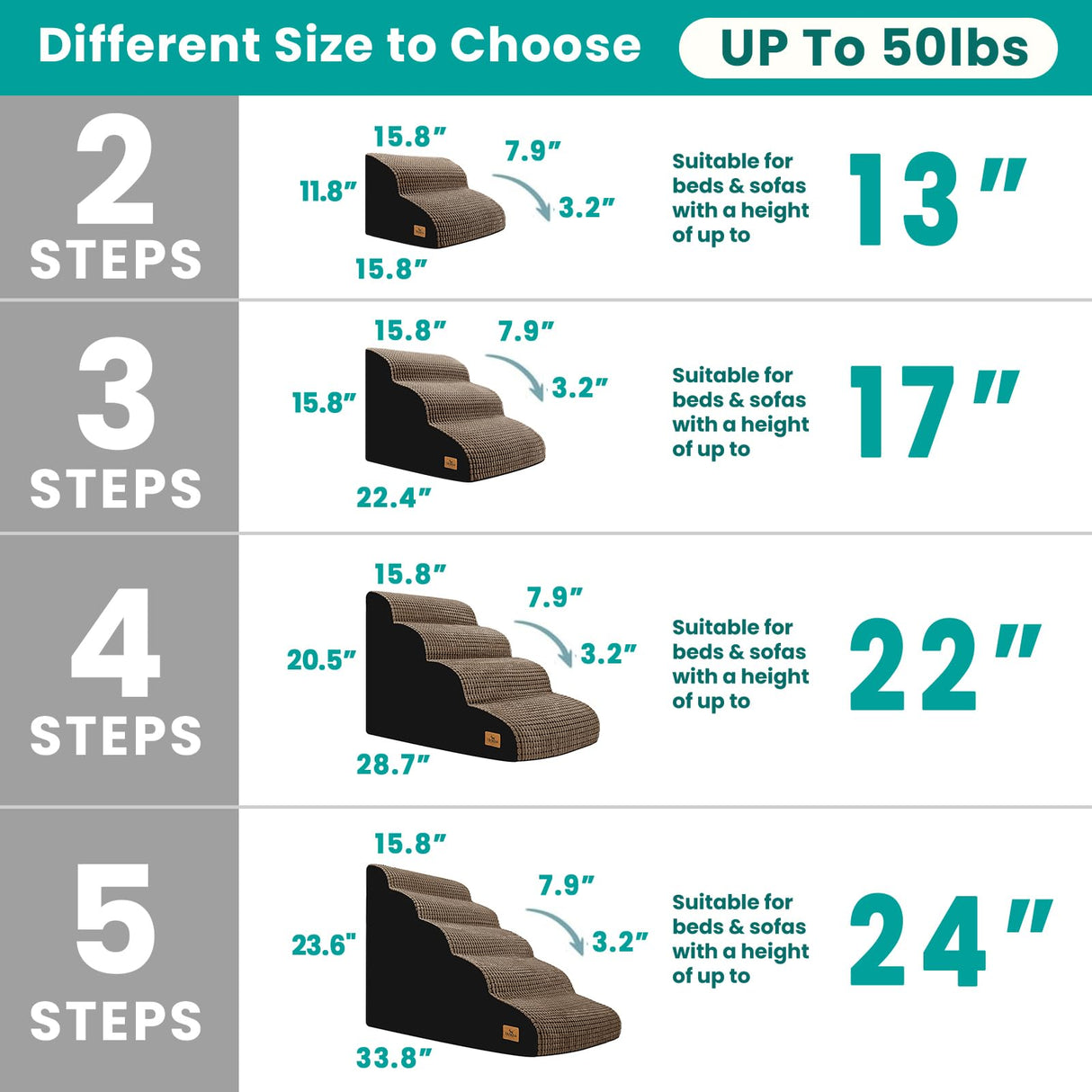 Dog Stairs for Bed 15.8'' H, 3 Step Dog Ramp for Small Dogs and Cats, Curved Dogs Steps for Sofa Couch or Chair, Portable Pet Stairs for High Bed Climbing, Non-Slip Balanced Pet Step Indoor, Brown