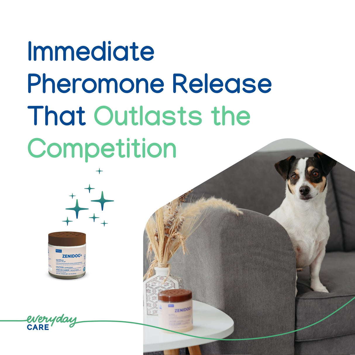 VIRBAC ZENIDOG Gel Diffuser - Dog Calming Pheromone Diffuser for Stress Relief No Electricity Required and Lasts up to 2 Months
