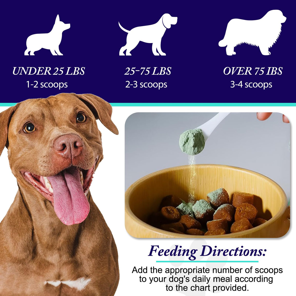 Dog Teeth Cleaning Powder - Dog Dental Powder - Plaque Off Pet Tooth Cleaning lab co - Targets Tartar & Reduces Plaque & Bad Breath - Teeth Cleaning Made Easy for Small, Medium, Large Dogs