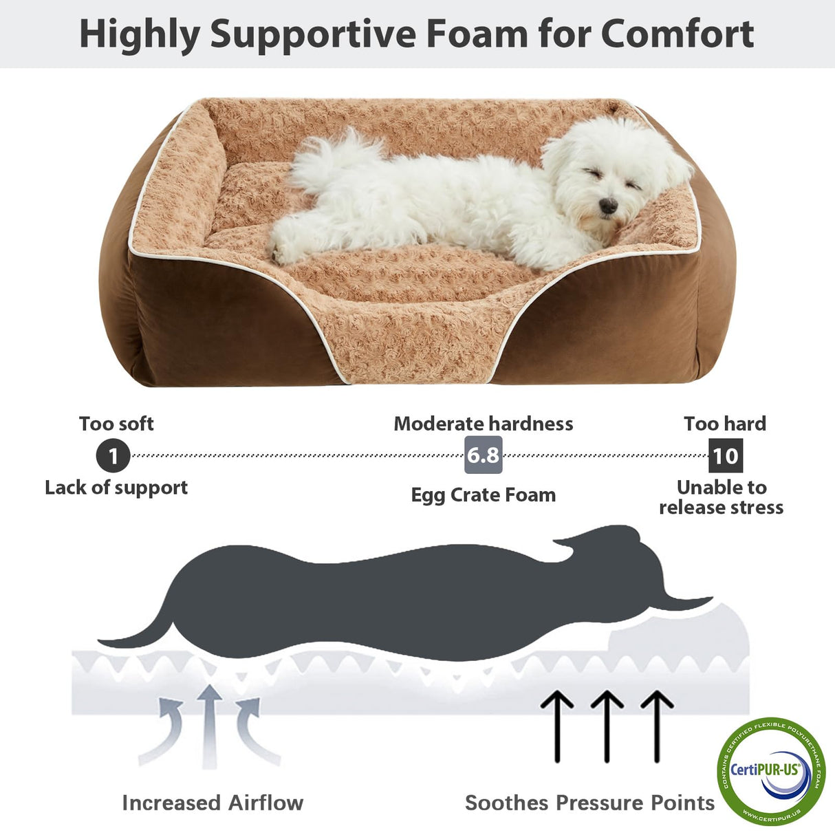 RRPETHOME Dog Beds Medium Sized Dog,Washable Rectangle Dog Bed for Medium Dogs,Orthopedic Pet Sofa Bed, Dog Couch Bed with Anti-Slip Bottom