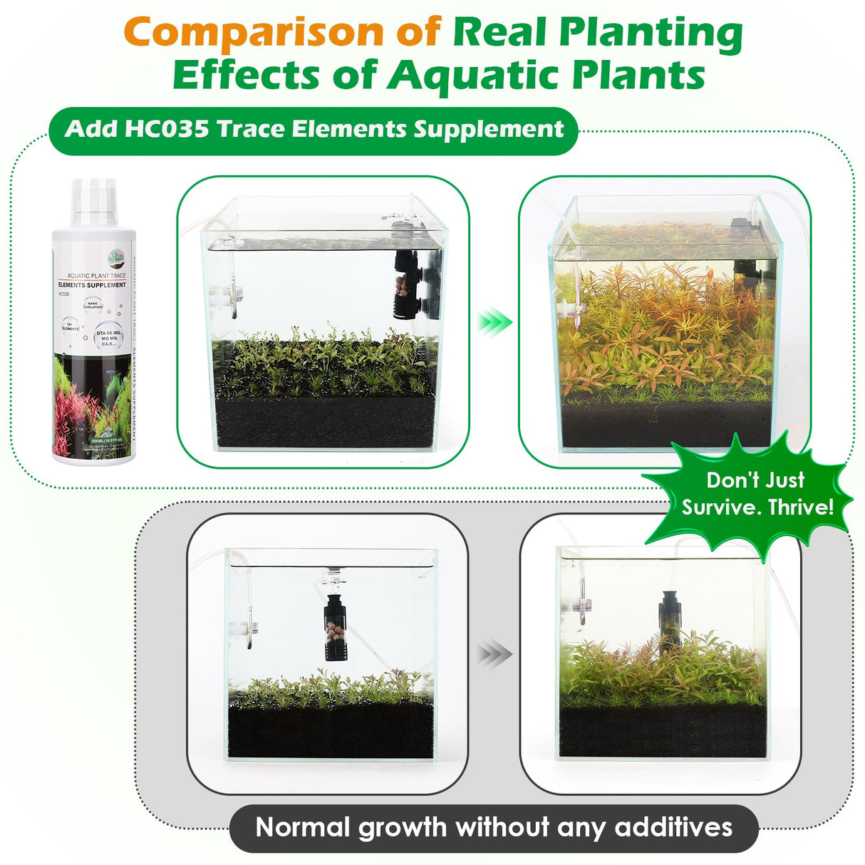 Hygger CO2 HC035 All-in-One Liquid Aquarium Plant Fertilizer - with Essential Micro & Macro Nutrients for Freshwater Planted Tanks, 150ml/500ml/1000ml (150mL)