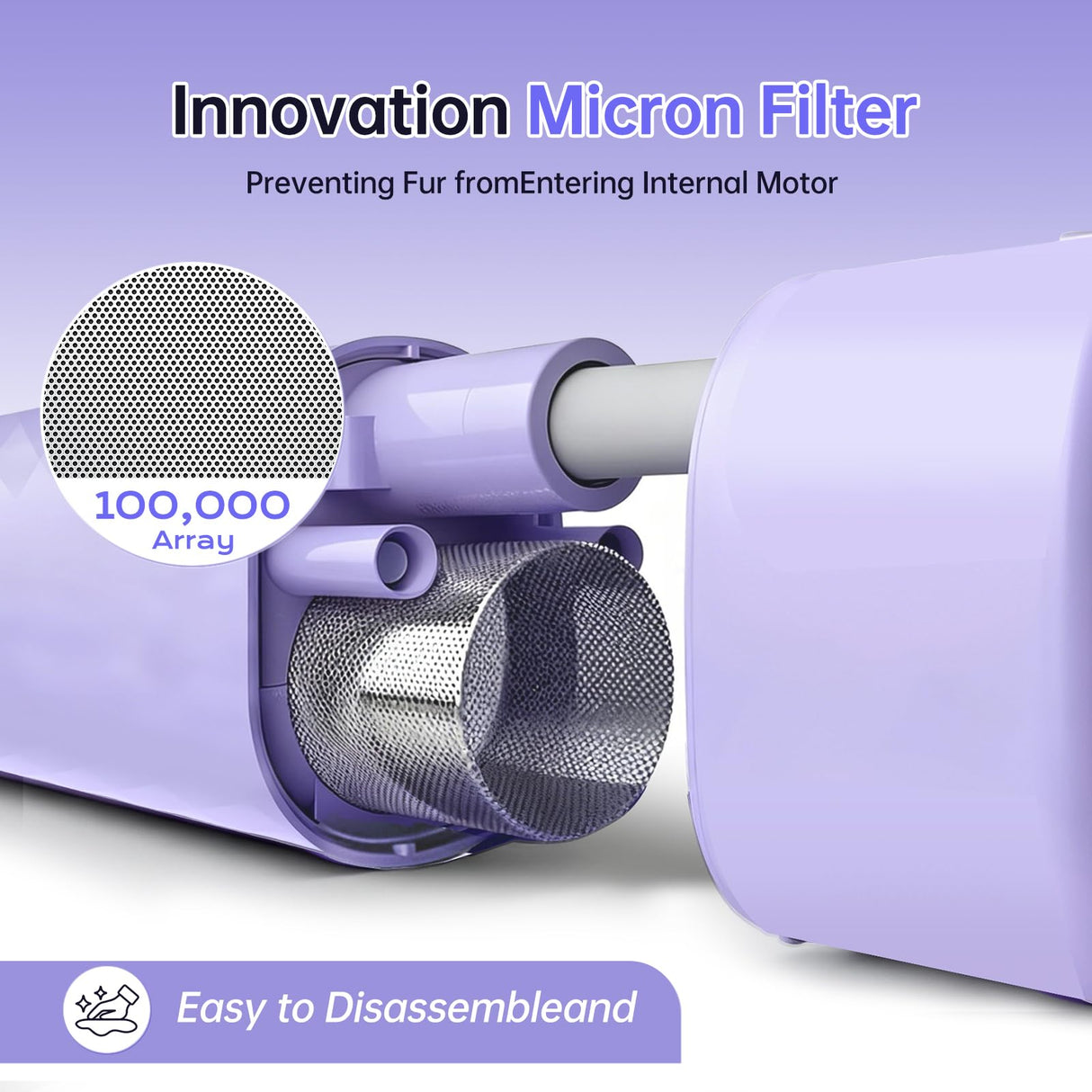 Dog Dryer for Pet Grooming,Pet Neck-Hanging Hair Dryer,Alternating Hot and Cold Airflow.Handheld & Hands-Free.Low-Noise, Ultra-Lightweight.High Wind Speeds.Adjustable Heat & Speed Purple