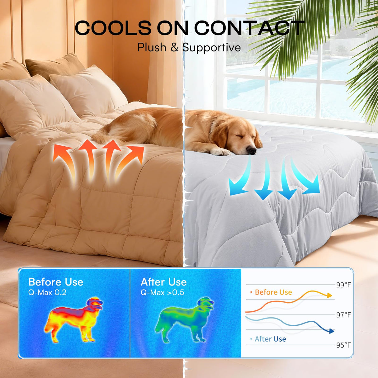 Luciphia Premium Cooling Dog Blanket Washable Q-MAX>0.5 Small Medium Large Pet Mat Puppy Cat Self-Cooling Soft Breathable Calming Throw for Sofa Crate Bed (Light Grey,40x60 inches)
