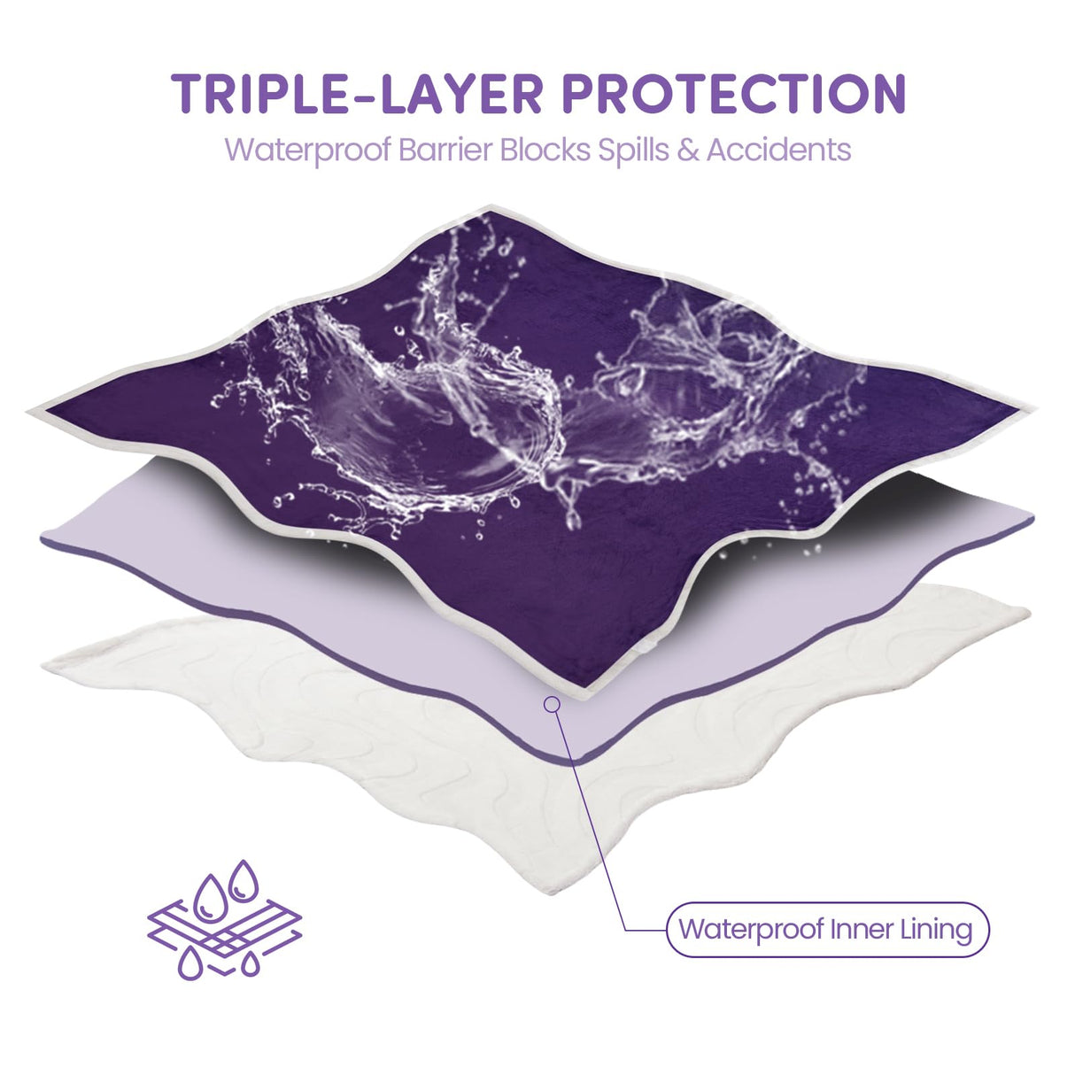 BoxZone Waterproof Dog Blanket for Couch – Double Sided Washable Cat Puppy Blanket, Durable Furniture Protector for Dogs and Cats, Purple White L(60×50)"