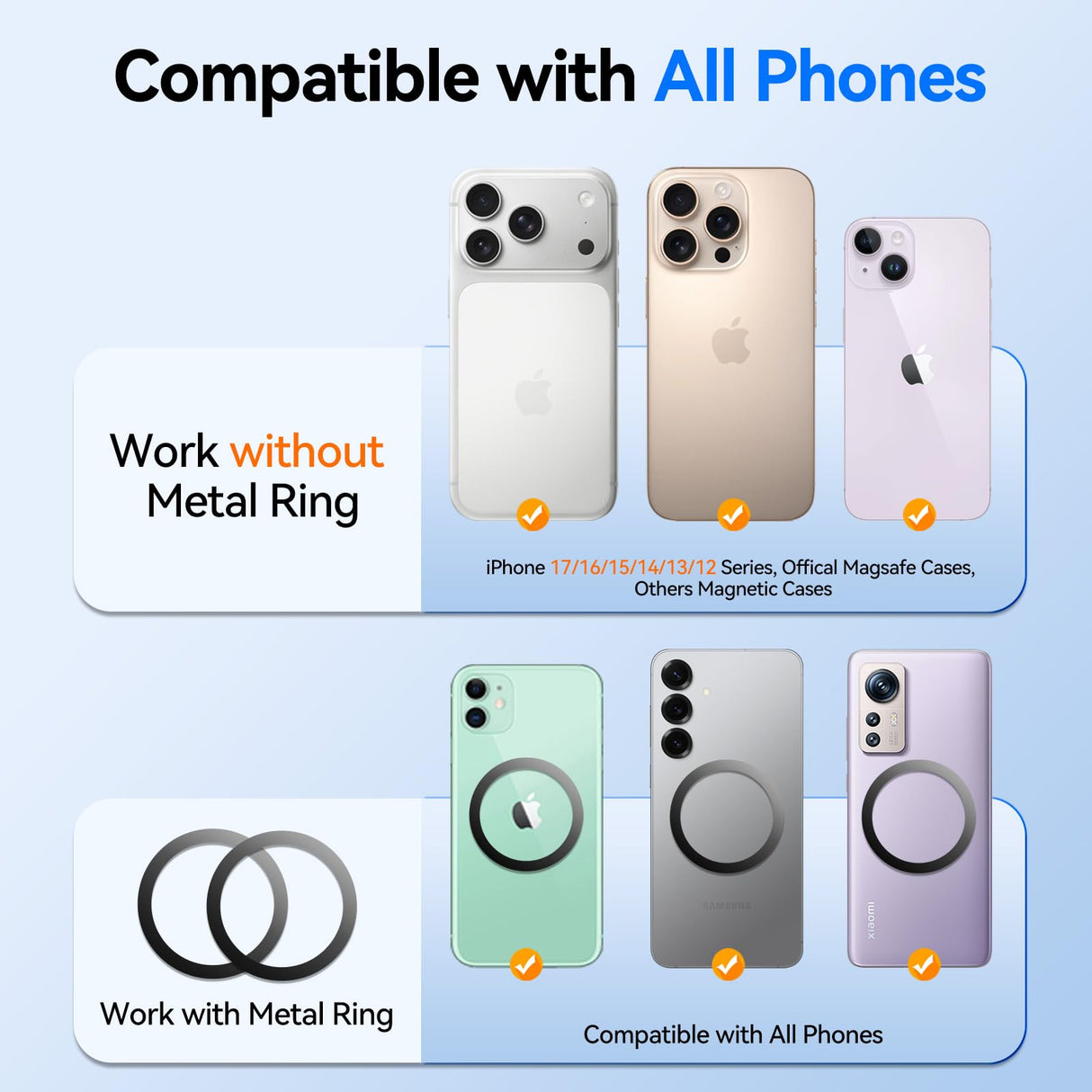 MagSafe Car Mount,【22 N55 Super Magnets】 Magnetic Phone Holder for Car Air Vent, Cell Phone Mount Car Accessories Compatible with iPhone 17 16 15 14 13 12 Pro Max