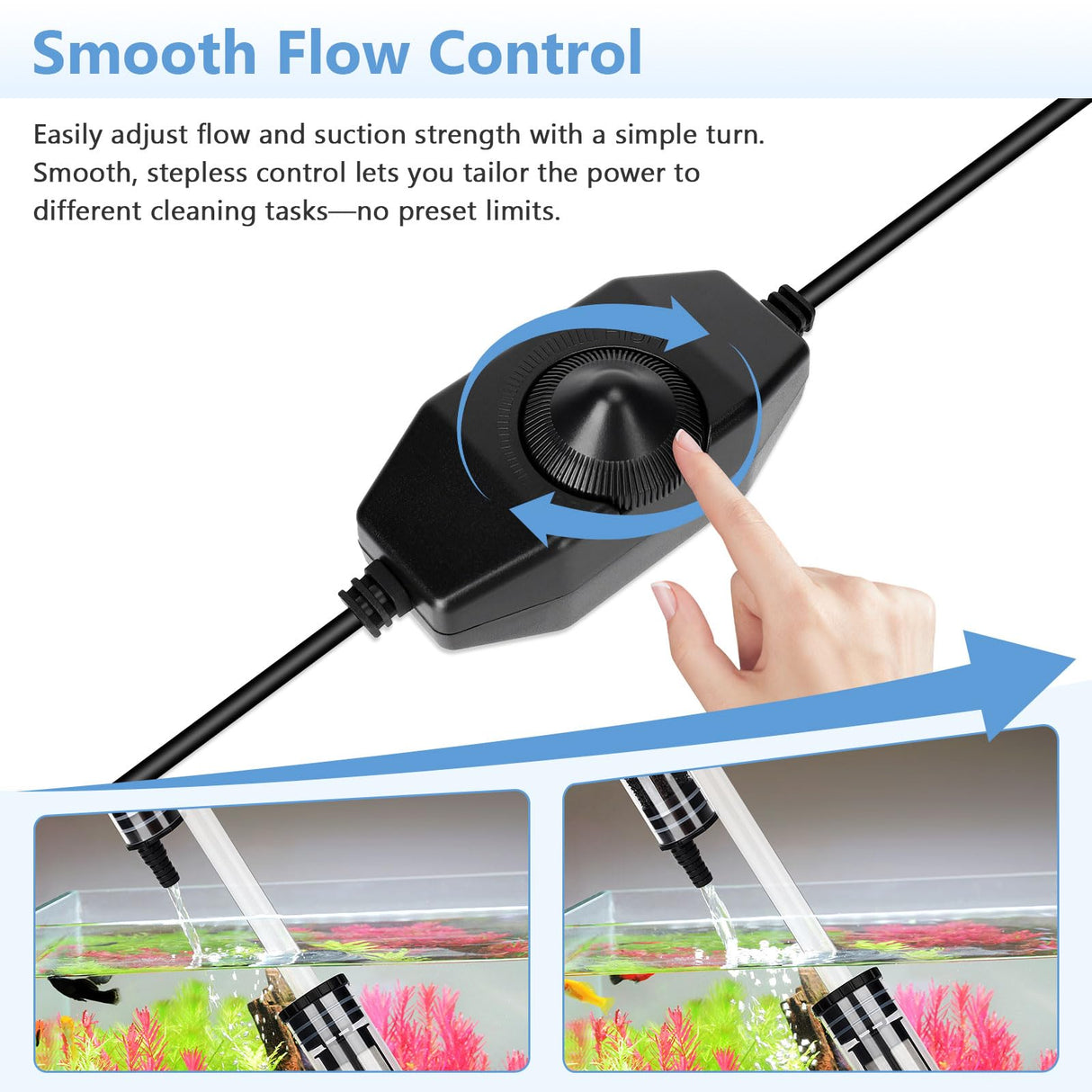 AQQA Upgraded DC 18W Electric Aquarium Vacuum Gravel Cleaner, Anti-Clog Pre-Filter Design, 7-in-1 Multifunctional Fish Tank Cleaning Kit for Dirt Removal, Water Change, Sand Washing, Turtle Shower
