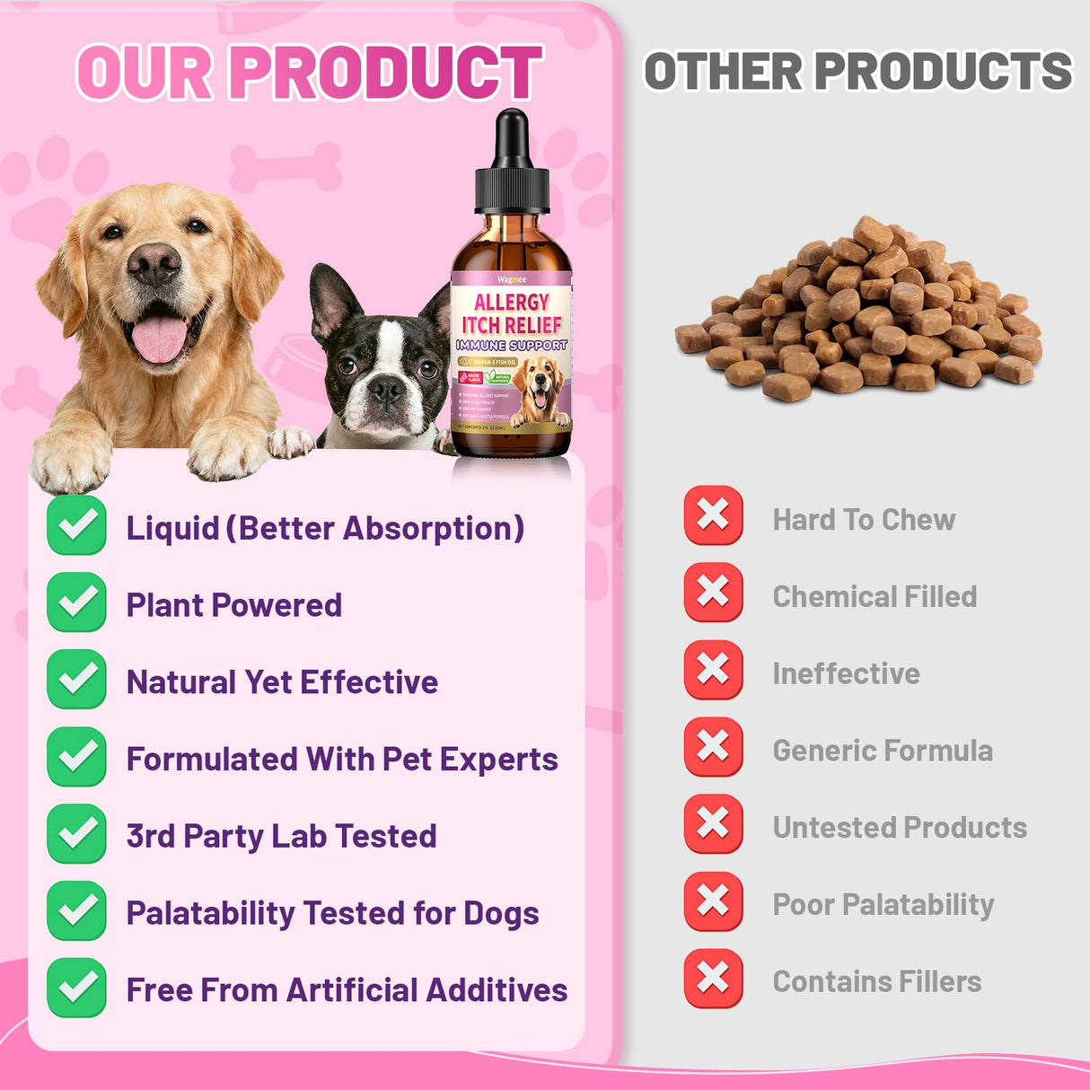 Wagmee Allergy Relief Drops for Dogs, Dog Itchy Skin Relief with Fish Oil, Omega-3, Turmeric & Natural Anti Itch for Dogs Ears & Paw Relief - Dog Seasonal Allergies, Skin & Coat Immune Supplement