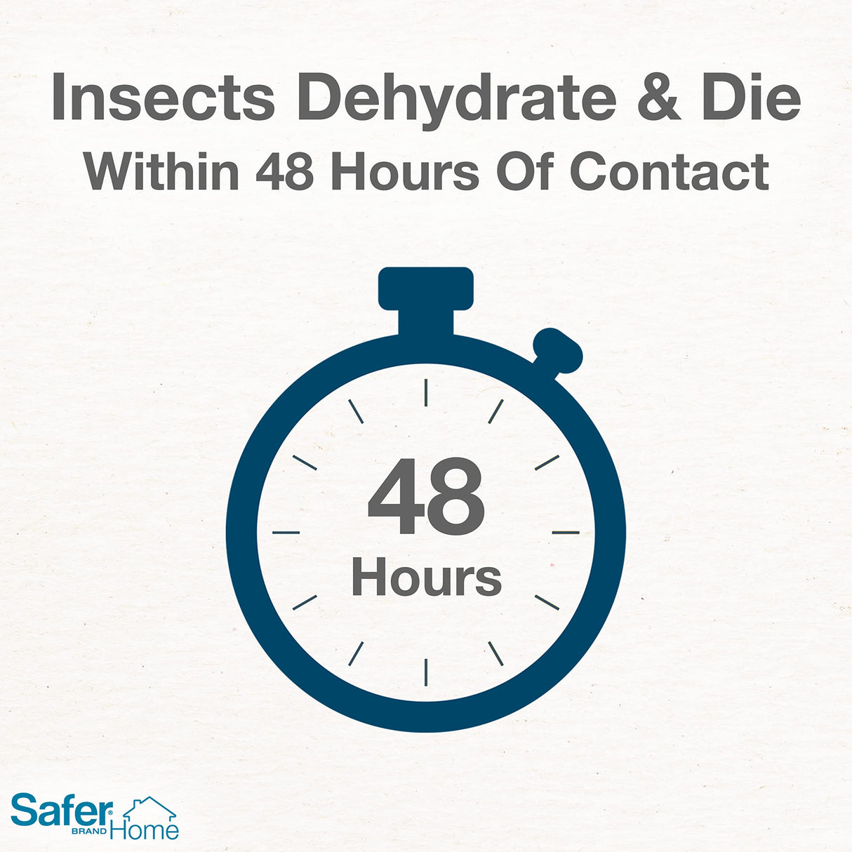 Safer Brand Safer Home SH5168 Ant & Crawling Insect Killer Diatomaceous Earth, Blue