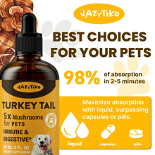 Load image into Gallery viewer, Turkey Tail Mushroom for Dogs - Faster Absorption 2000mg Turkey Tail Mushroom for Immune & Digestive, Joint, Energy, 5X Mushrooms for Pet Drop with Turmeric & Probiotic - Vet Formulated, 90 ML/3FL.oz