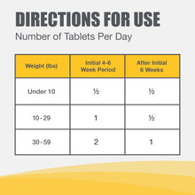 Load image into Gallery viewer, Nutramax Laboratories Dasuquin with MSM Chewable Tablets For Small/Medium Dog