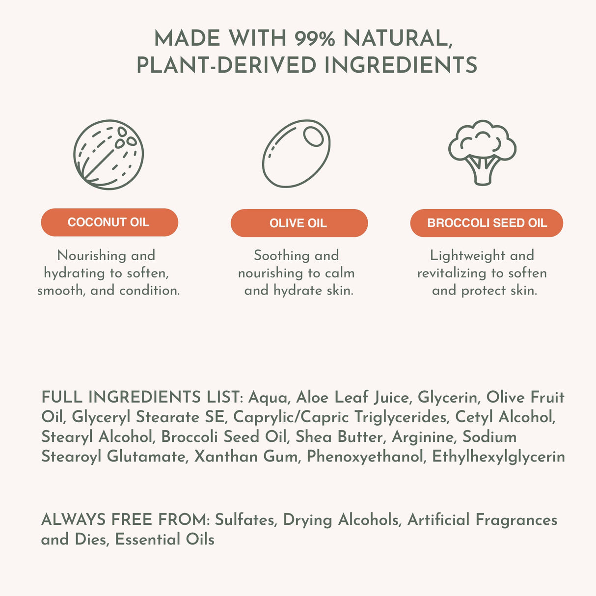 Dandylion Soft Paws Lotion with Brush | Dog Paw Balm & Paw Butter | Hydrating, Vet-Approved, Lick-Safe, Fragrance-Free | pH-Balanced for Itchy, Dry, Cracked Dog Paws | 0.6 fl oz