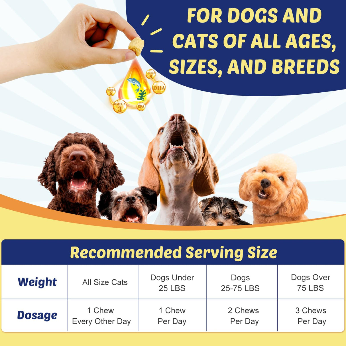 ZEBORA Salmon Oil for Dogs, Omega 3 Fish Oil for Dogs Skin and Coat with EPA & DHA, Zinc, Biotin, Quercetin, Vitamin C & E for Dog Allergy Relief, Hot Spot Treatment, Control Dog Shedding, 180 Chews