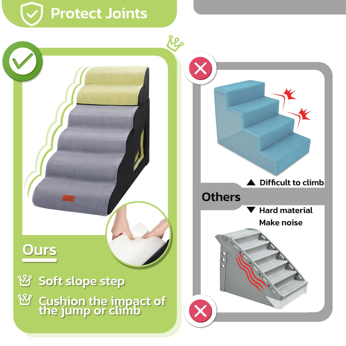 LOOBANI Dog Stairs for High Bed, 30 Inch Height 6 Steps Soft Foam Spliced Dog Steps for Bed, Non-Slip Sturdy Pet Stairs, Ramp for Small, Older Pets - Grey 6 Tiers