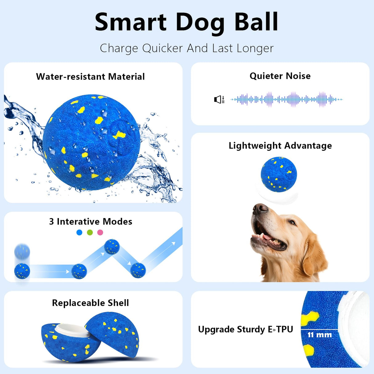 Zuykjeagle Interactive Dog Toy Ball, Smart Electric Ball - Automatic Bouncing Rolling Moving Jumping Vibrating - 3 Modes Water Resistant Balls for Medium Large Dogs - Chase Pet Toys to Keep Them Busy