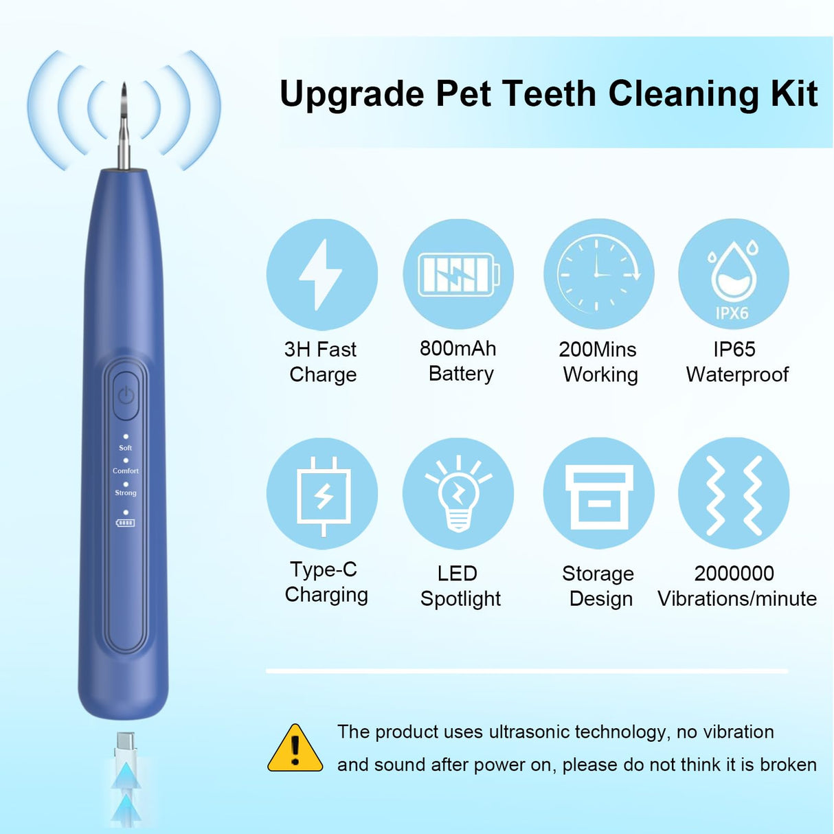 Ultrasonic Dog Teeth Cleaner, 3 Modes Sonic Tooth Cleaner for Dogs, Low Noise Sonic Dog Plaque and Tartar Remover with LED Light, 2 Cleaning Head, Toothbrush, Dental Mirror Probe Tweezer and Scraper