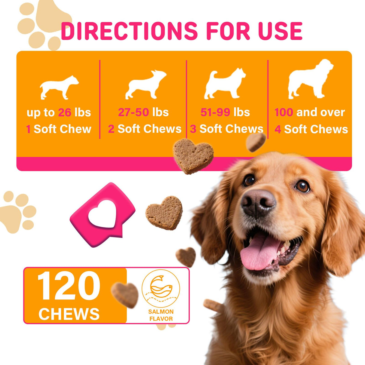 Nutridog Eye Supplements for Dogs - Vision Support Soft Chews with Lutein, DHA & Vitamin C | 120ct Salmon Flavor Tear Stain Chews | Cataract & Dry Eye Relief Supplement (120 Ct, Salmon)