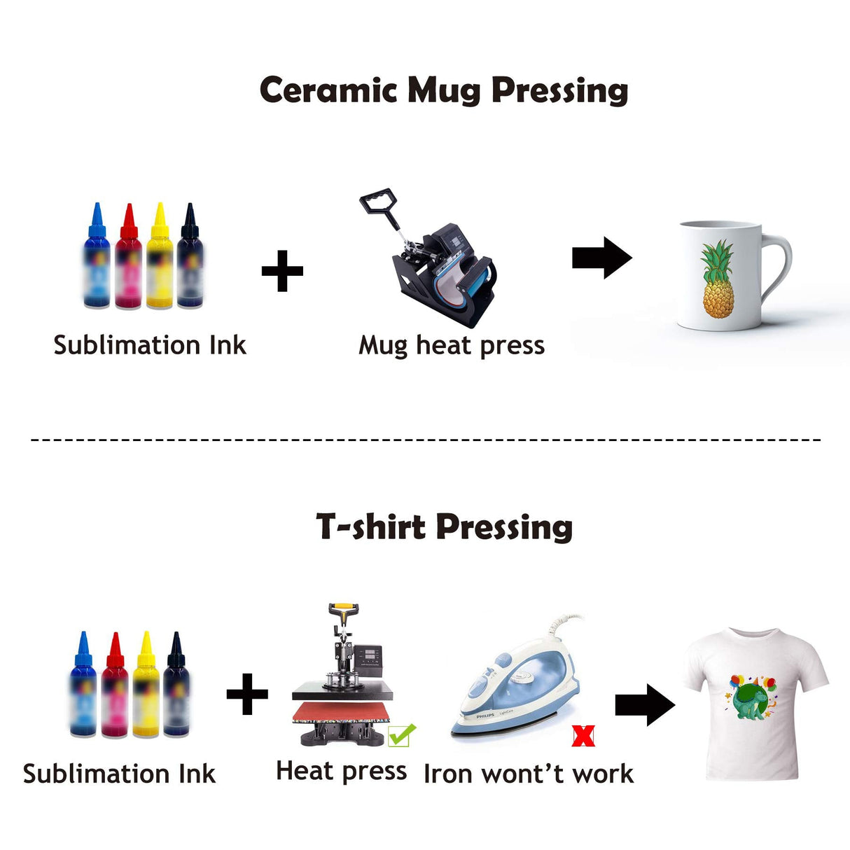A-SUB Sublimation Paper 11x17 Inch for DIY Unique Christmas Gifts Compatible with Inkjet Printer which Match Sublimation Ink 100 Sheets