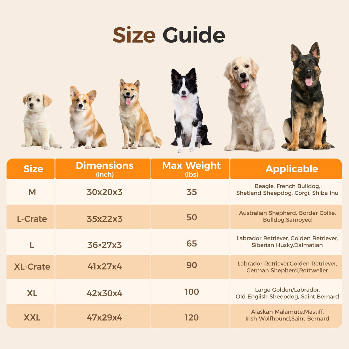 Orthopedic Dog Bed for Extra Large Dog, Waterproof Pet Bed for Crate,Non-Slip Bottom and Egg-Crate Foam with Removable Washable Cover Crate Bed,Grey,41"x27"x4"