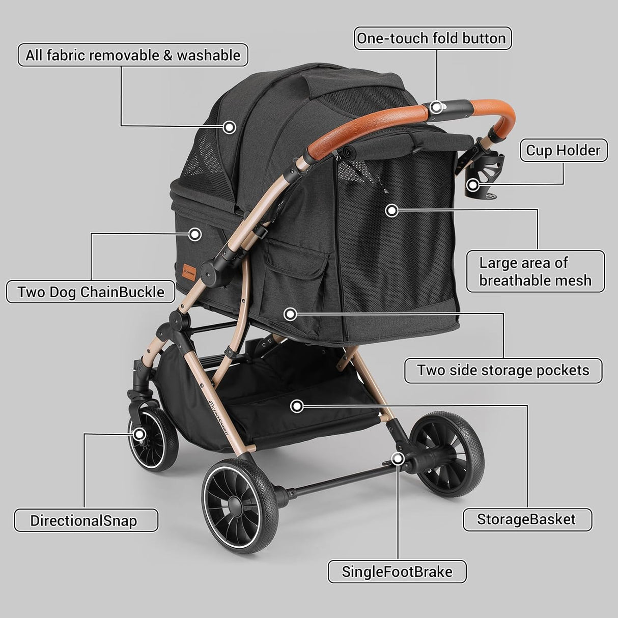 EchoSmile Small Medium Dogs Stroller 4-Wheel Pet Strollers for Medium Dogs Up to 50lbs, One Click Folding Large Cat Stroller, Reversible Handle, Shock Absorbing Wheels, Removable Washable Pad