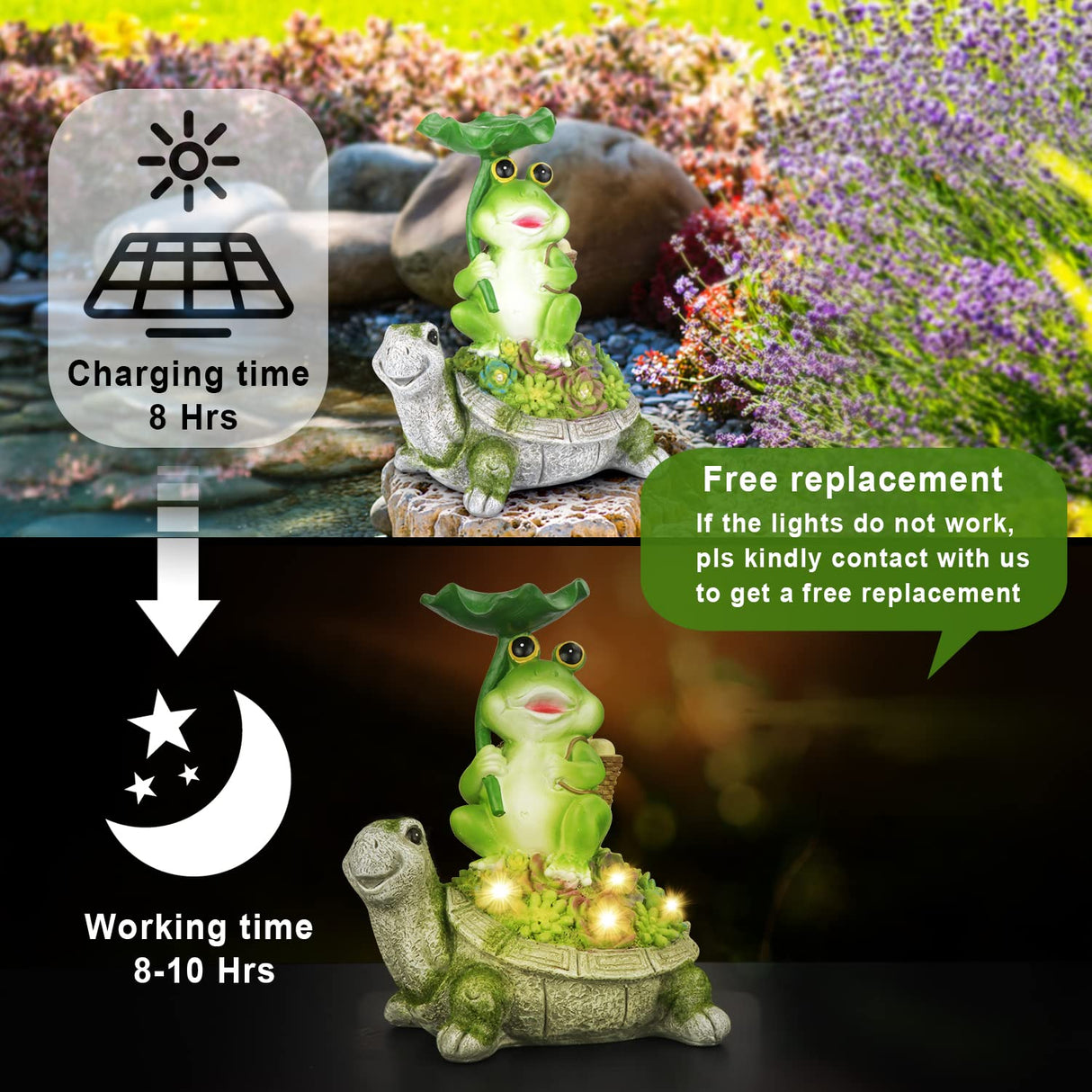 IOOOO Present for Women, Solar Outdoor Garden Decorations Lights Statues Turtle& Frog with Succulent and LED Lights Ornament,Unique Housewarming Present,Yard Christmas Decoration,Garden Statues