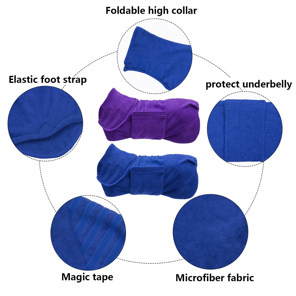 Geyecete 2 Pack Dog Drying Coat Dry Fast Dog Bag Dog Bathrobe Towel,Microfibre Fast Drying Super Absorbent Pet Dog Cat Bath Robe Towel Blue/Purple-XL