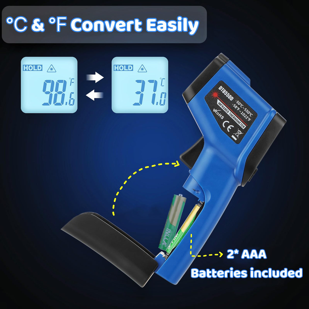 Infrared Thermometer Gun for Cooking, -58β~1022β, Digital Laser Temperature Gun for Deep Frying, Pizza, Blackstone, Reptiles, IR Thermometer with Carrying Storage Case, Larger Font, LCD Backlit, Blue