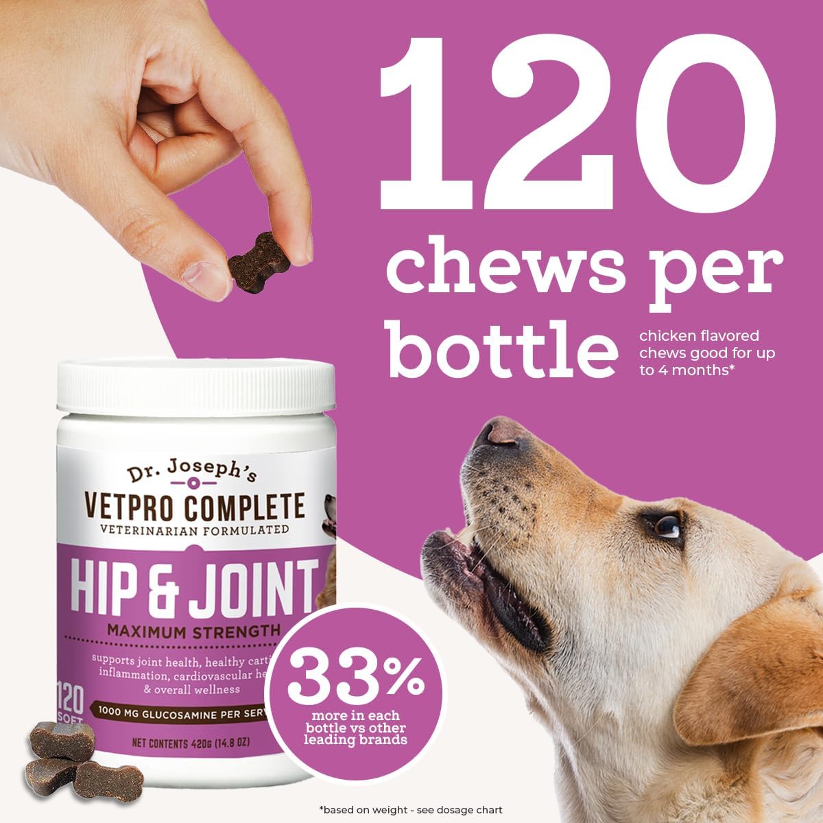 Dr. Joseph's VetPro Complete Dog Hip & Joint Supplement for Arthritis Pain Relief – High-Strength Glucosamine & Chondroitin Chews for Senior Dogs – Vet Formulated Daily Treats, Chicken Flavor, 120 Ct