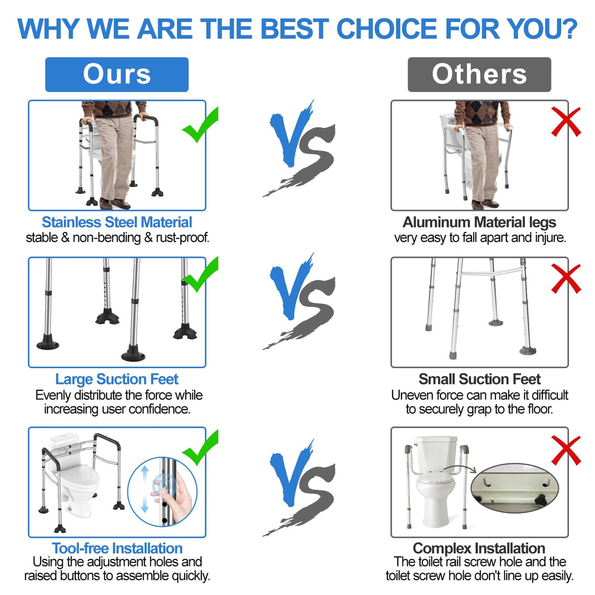 UGarden Upgraded Toilet Safety Rail, Stainless Steel Toilet Rail, 350LBS Toilet Rails for Seniors, Adjustable & Detachable Safety Frame for Toilet, Toilet Frame for Elderly Adults - Fits Most Toilets