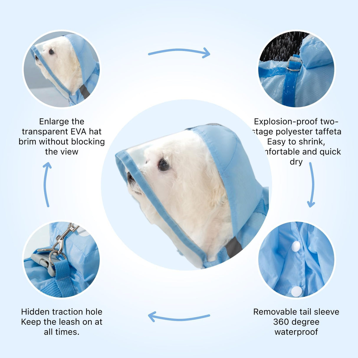 Pupmist Full Coverage Small Dog Raincoat, Waterproof with Four-Leg Protection, Ideal for Teddy Bears, Includes Waterproof Mini Backpack (Yellow, X-Small(Suggest Weight 1.3-3.3lb))