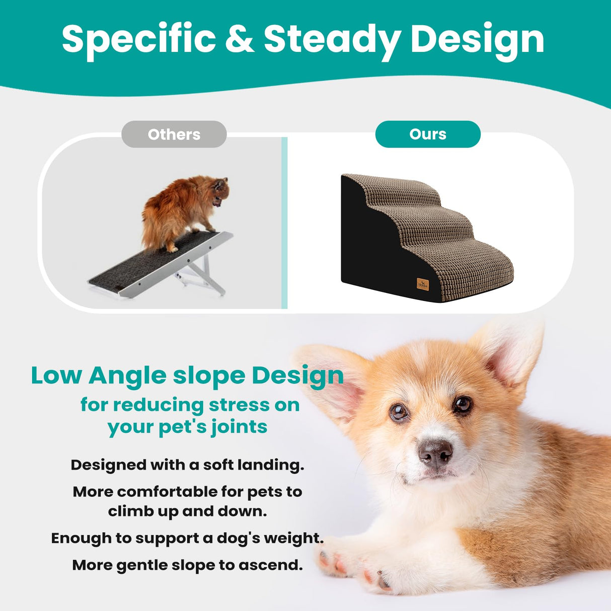 Dog Stairs for Bed 15.8'' H, 3 Step Dog Ramp for Small Dogs and Cats, Curved Dogs Steps for Sofa Couch or Chair, Portable Pet Stairs for High Bed Climbing, Non-Slip Balanced Pet Step Indoor, Brown