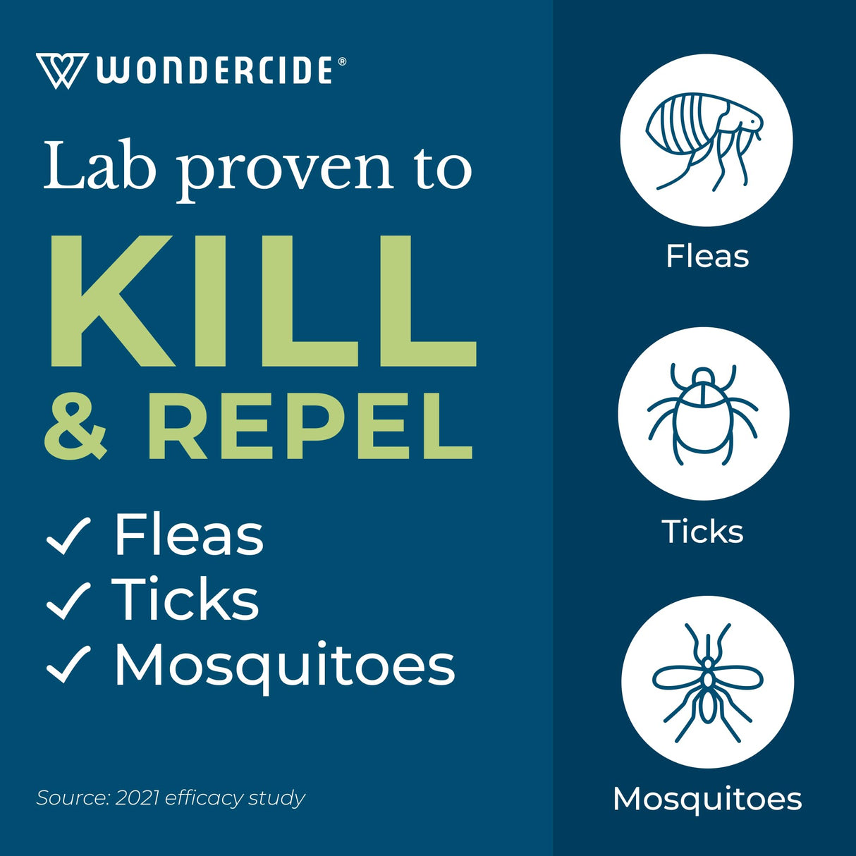 Wondercide - Flea, Tick and Mosquito Spray for Dogs, Cats, and Home - Flea and Tick Killer, Control, Prevention, Treatment - with Natural Essential Oils - 4 oz Lemongrass & Cedarwood 2-Pack