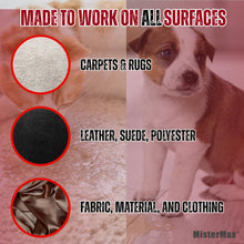 Load image into Gallery viewer, Mister Max Anti Icky Poo Pet Urine Enzyme Cleaner & Feces Odor Remover, Enzymatic Cleaner for Dog & Cat Urine, Pet Odor Remover Spray, 1 Gallon (Original Scent)