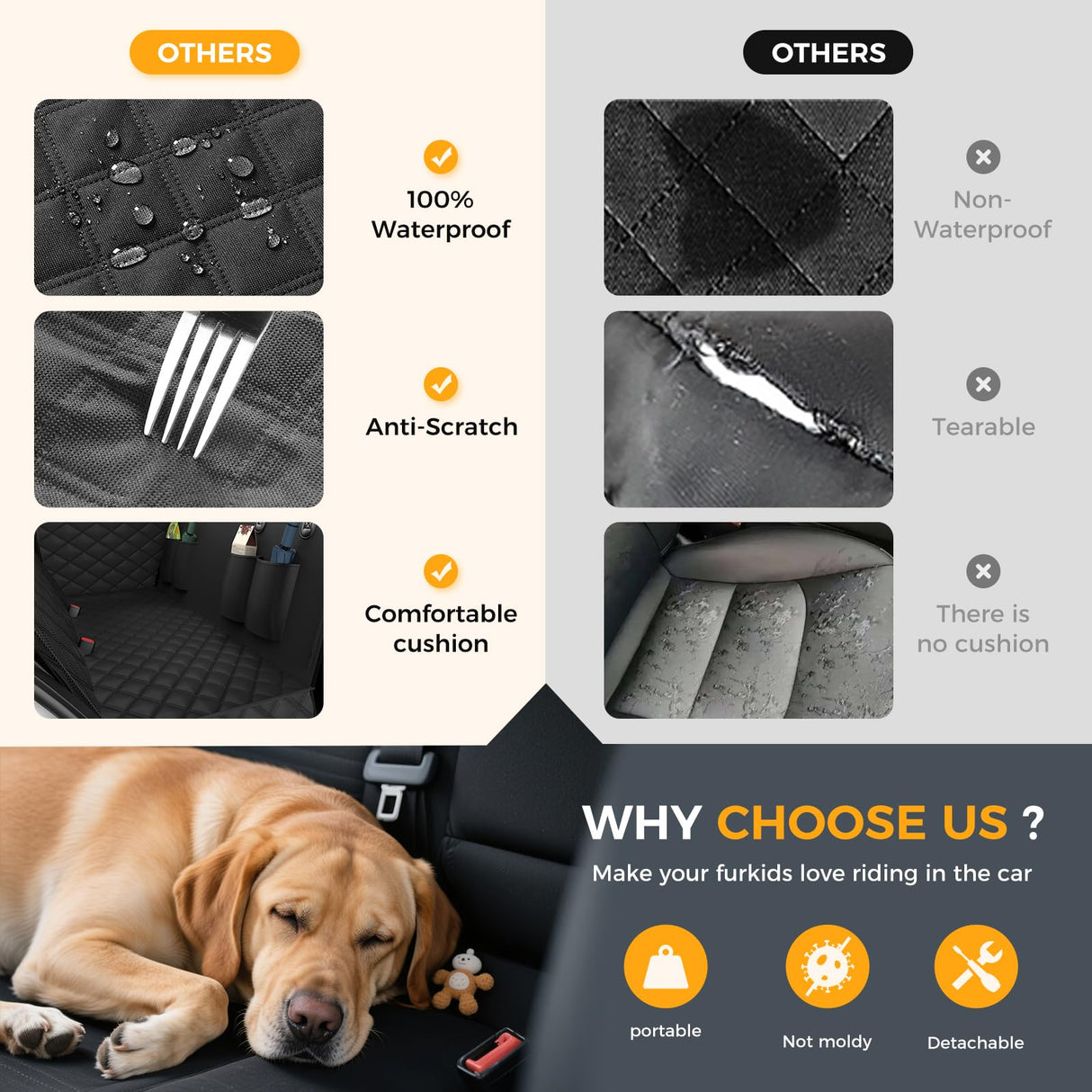 Elouta Dog Car Seat Cover for Back Seat,100% Waterproof Scratch Proof Nonslip Seat Cover,600D Heavy Duty Scratch Soft Dog Hammock for Car for Cars