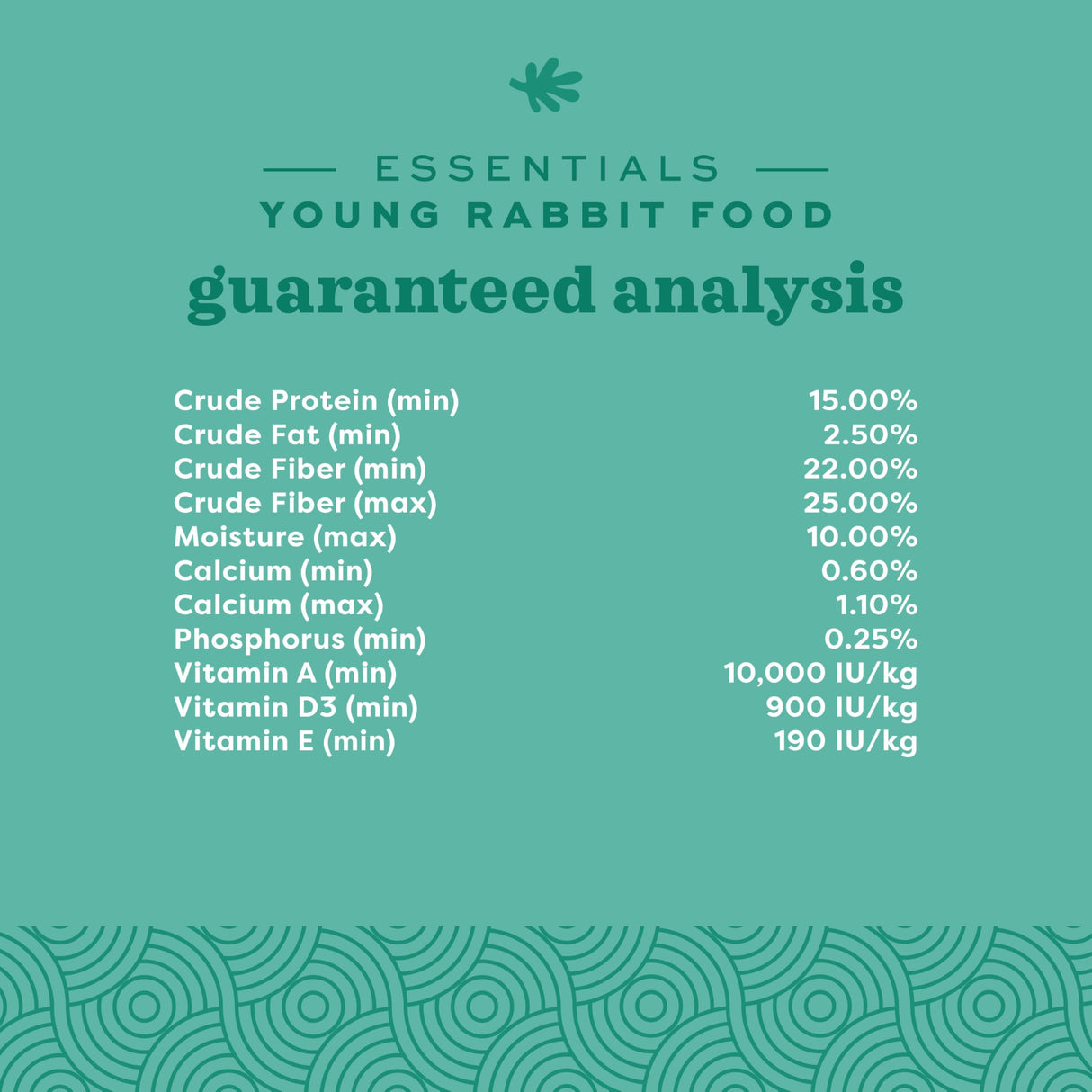 Oxbow Essentials Rabbit Food, Young Rabbit, Made with Oxbow Timothy, Pet Food Pellets for Bunnies, Small Animal Pet Products, Made in USA, High Fiber Bunny Supplies, 10 lb. bag
