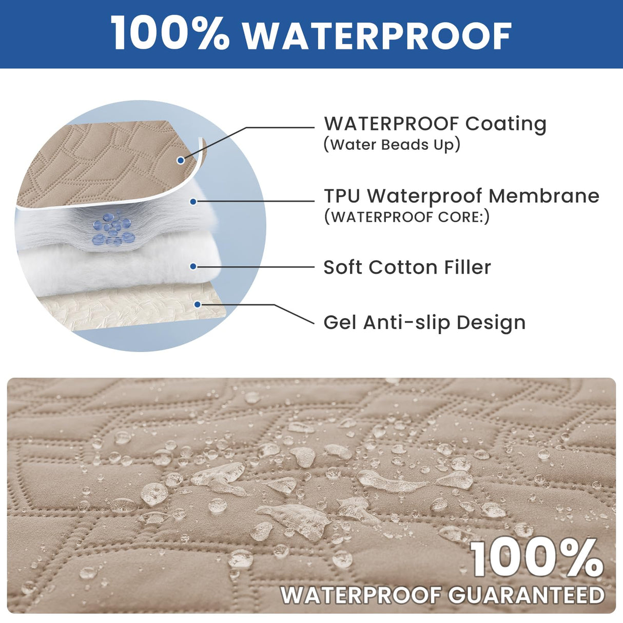 CYCMACO Waterproof Couch Covers for Pets, Waterproof Dog Bed Cover, Anti-Slip Soft Dog Blankets, Couch Cover for Dogs Washable, Pet Blanket for Puppy Large Dogs Cat (30x70 Inch, Khaki)
