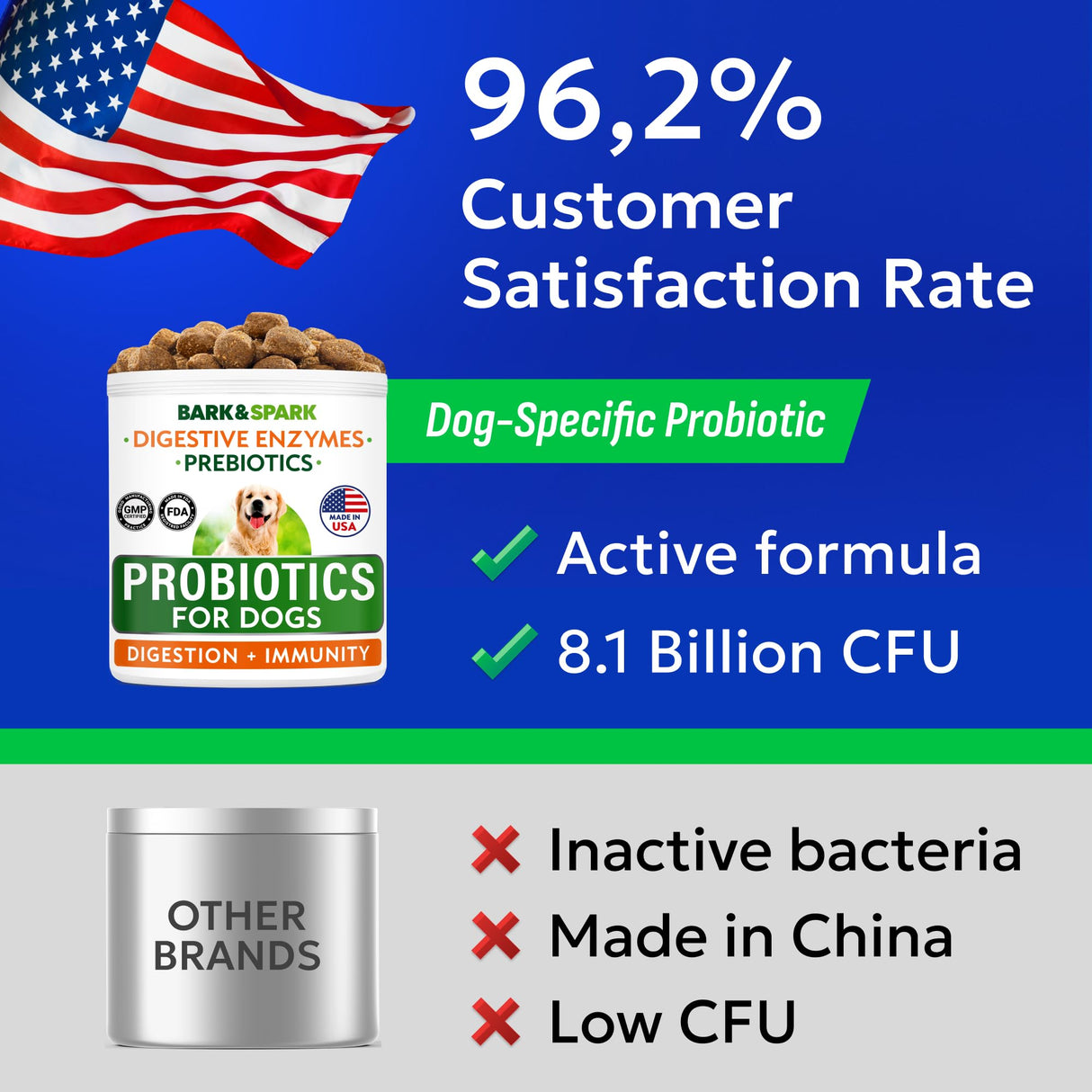 BARK&SPARK Dog Probiotics & Digestive Enzymes (Gut Health) Allergy & Itchy Skin - Pet Diarrhea Gas Treatment Upset Stomach Relief, Digestion Health Prebiotic Supplement Tummy Treat (180Ct Chicken)