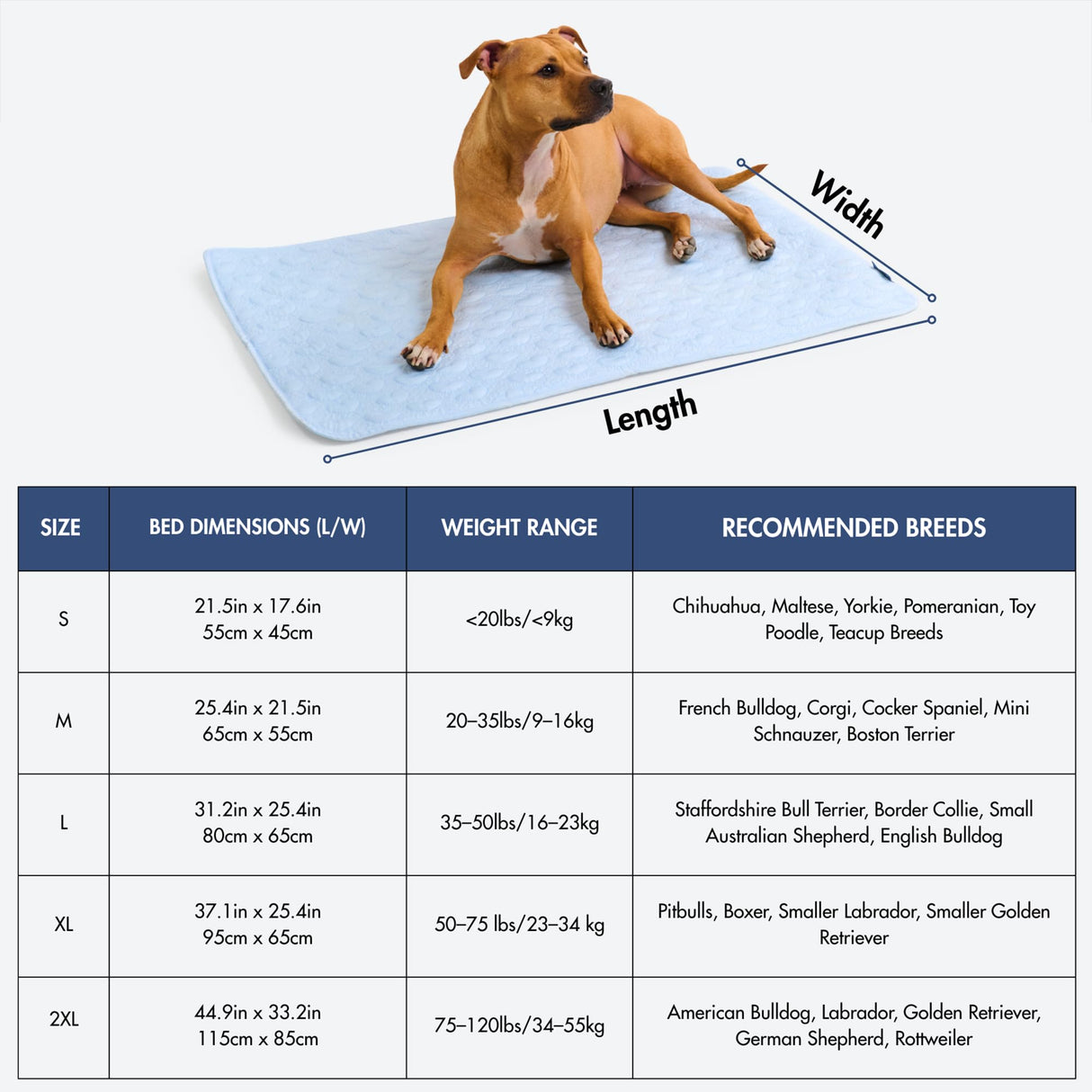 Spark Paws Cooling Mat for Dogs - Self Cooling Dog Mat & Pet Cooling Pad for Large, Medium & Small Dogs - Non-Toxic, Non-Gel Washable Cooling Bed - Hearts Blue - Size XL
