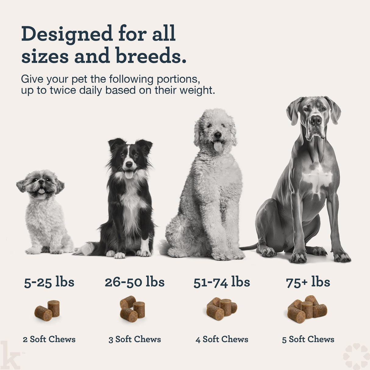 Kradle Calming Chews for Dogs -Vet Formulated with L-Theanine, Ashwagandha and GABA for Managing Normal Stress and Promoting Relaxation - Chicken Flavored Calming Supplement - 75 Soft Chews