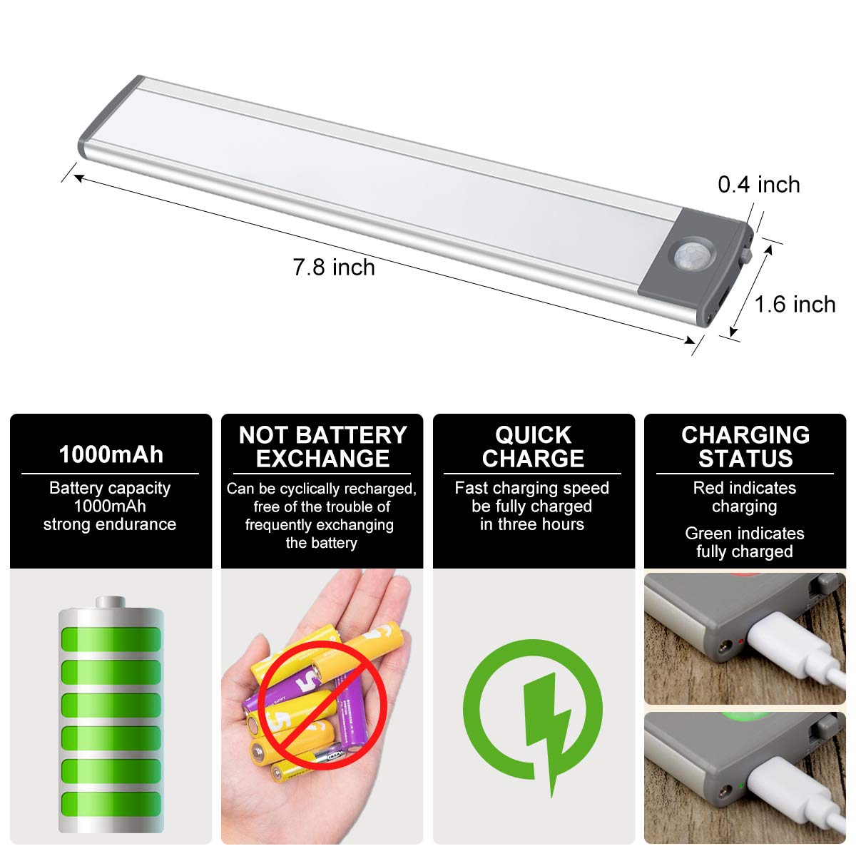 30-LED Motion Sensor Cabinet Light,Under Counter Closet Lighting, Wireless USB Rechargeable Kitchen Night Lights,Battery Powered Light,Uniform Light for Wardrobe,Cabinet,Cupboard(warm light)-2Pack
