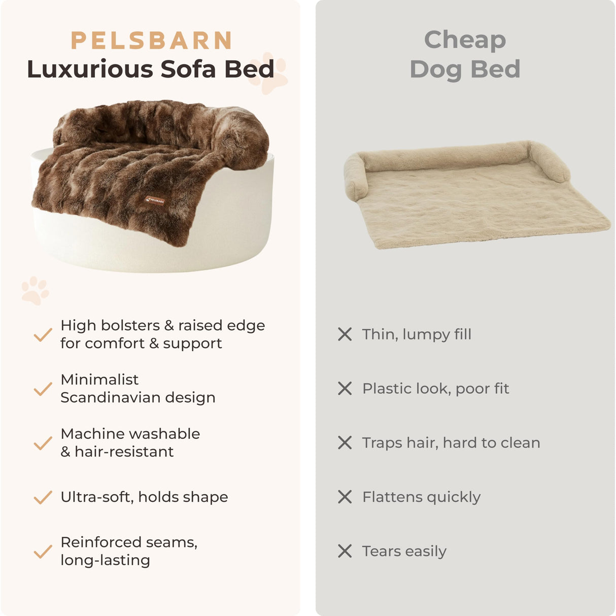 Pelsbarn Dog Bed for Couch, Luxurious Sofa Bed for Dogs with Non-Slip Oxford Bottom - Faux Rabbit Fur with Removable Cover, Small, Latte Swirl Color - 28x28 in
