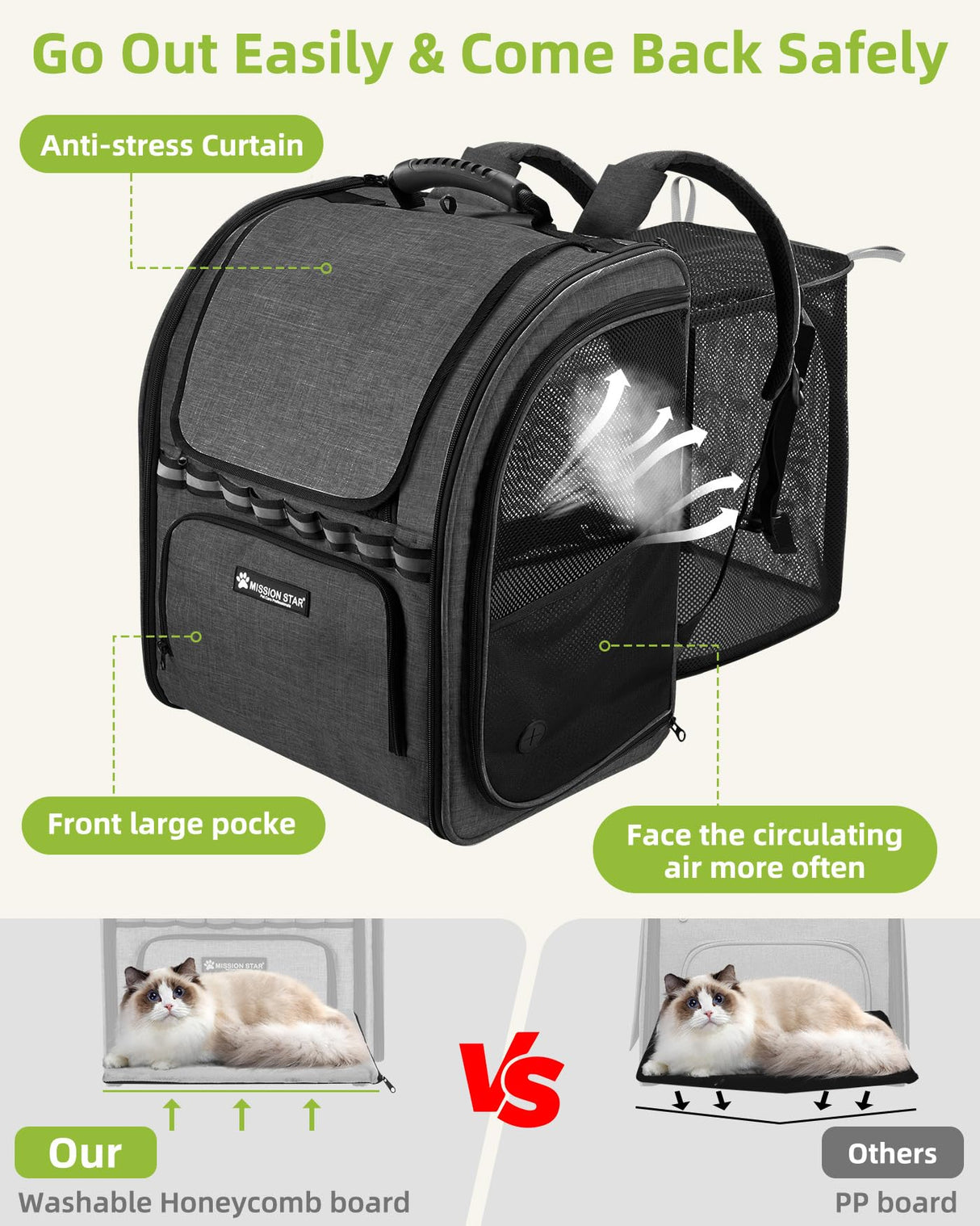 Expandable Cat Carrier Backpacks with Breathable Mesh, Pet Carrier Backpack for Cats Small Dogs Puppies Up to 20 Lbs, Dog Carrier Backpack Great for Travel/Hiking/Camping/Outdoor-Grey with Orange