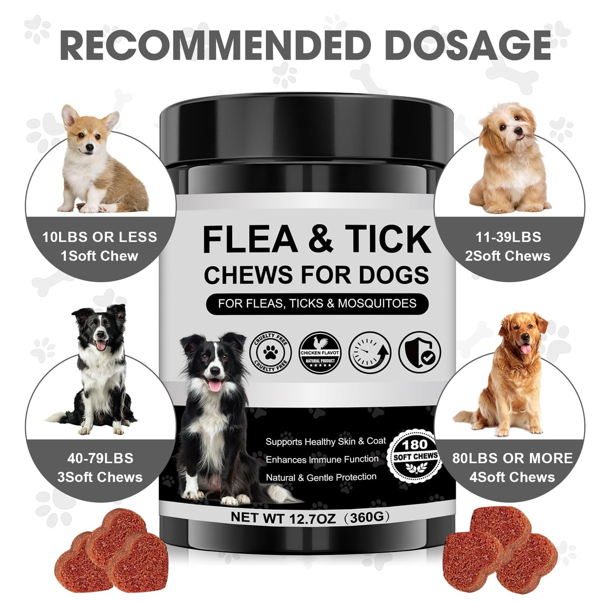 Dog Flea and Tick Chewable Supplement – Natural Support for Skin & Coat Health, Seasonal Comfort & Itch Relief – 180 Soft Chews with Chicken Flavor for Dogs & Puppies (180pcs)