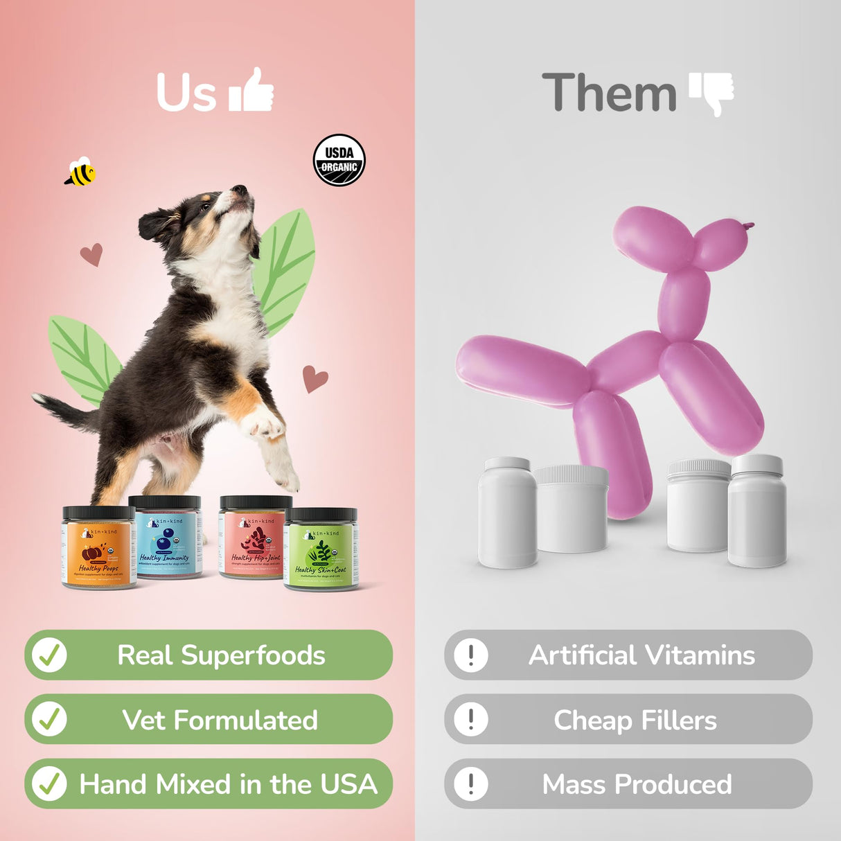 kin+kind Skin and Coat Supplement for Dogs & Cats – Natural Vitamin Supplements with Organic Ingredients for Shiny Fur, Moisturized Skin & Overall Pet Wellness – Dog Essentials & Cat Essentials – 8oz