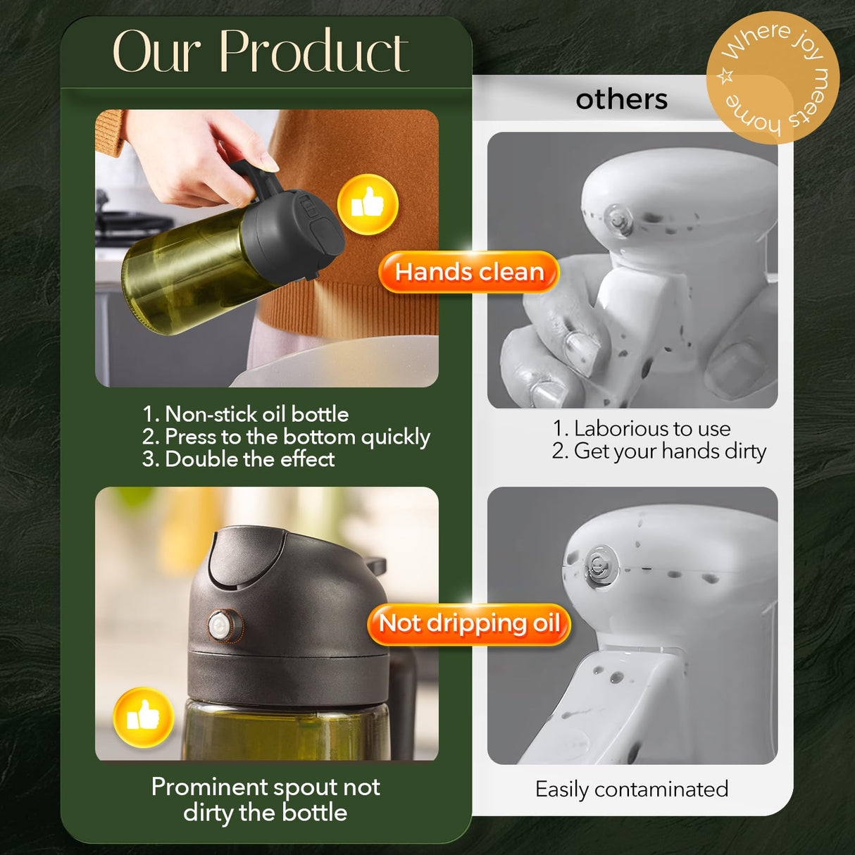 16oz/470ml Light-Blocking Dark Oil Sprayer for Cooking, 2 in 1 Olive Oil Dispenser Bottle for Kitchen, Premium Dark Green Glass Oil Bottle, Food-Grade Oil Mister for Air Fryer, BBQ (Black)