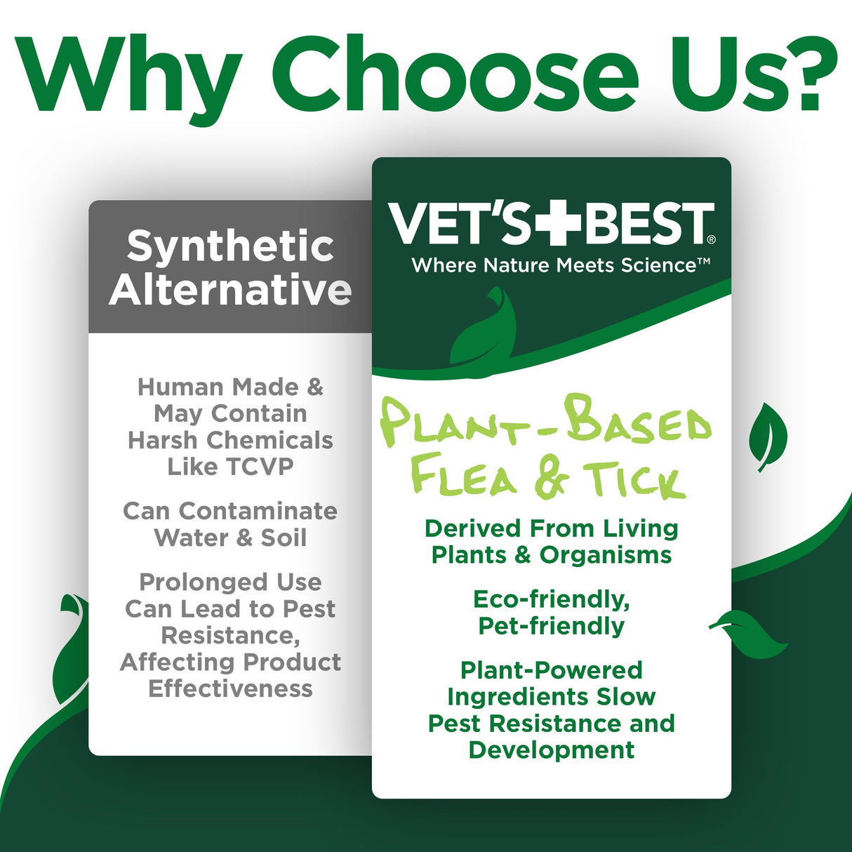 Vet's Best Natural Flea & Tick Dog Shampoo – Plant-Based Formula with Cotton Spice Scent – Natural Dog Shampoo with Essential Oils for Flea and Tick Support – Made in USA – 12 oz Bottle