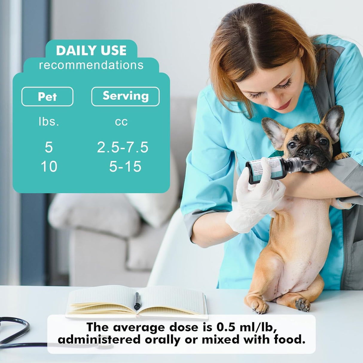 ROZJOVU Activated Charcoal Gel for Dogs for Poisoning, 100 ml Dog First Aid Activated Charcoal, Quickly Absorbs Toxins Ready Rescue for Dogs, Supports Diarrhea & Gas Relief