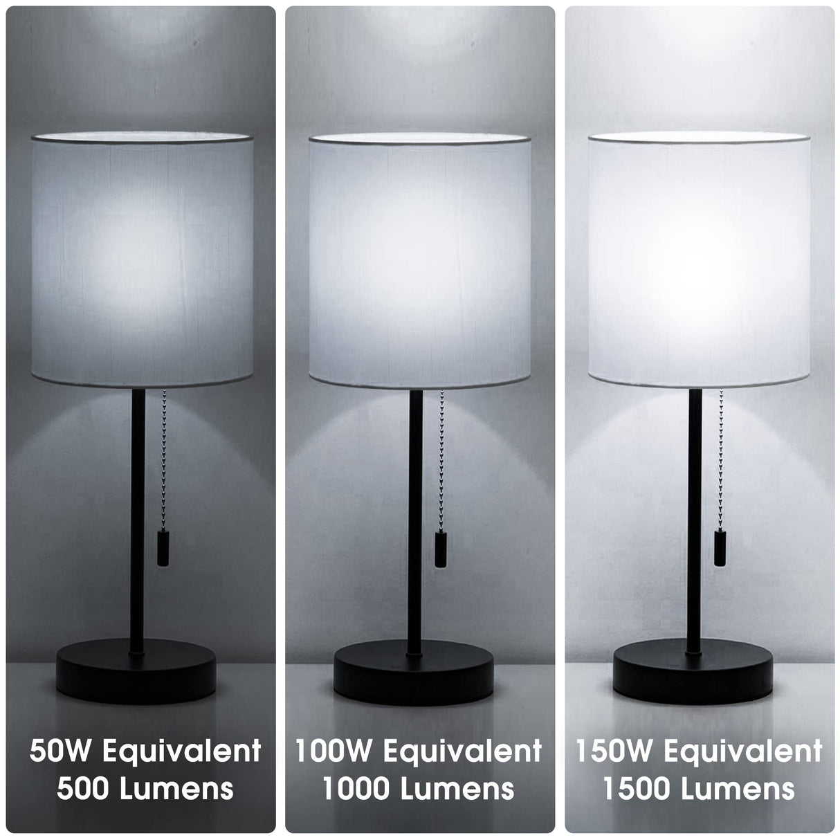 LED Light Bulbs, ๐ ๐๐๐ฒ ๐๐๐ ๐๐ข๐ ๐ก๐ญ ๐๐ฎ๐ฅ๐๐ฌ 50 100 150W Equivalent, Briignite 3 Way Light Bulbs, Three Way A19 Light Bulbs E26 Medium Base, Daylight White 5000K, 600lm-1200lm-1600lm, 2Pack