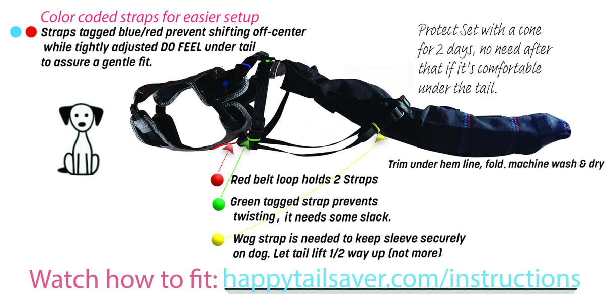 K9 TailSaver: Large Happy Tail Protector for Labrador, Golden Retrieve, Pitty, Doodles – Check Size Chart Image for FIT