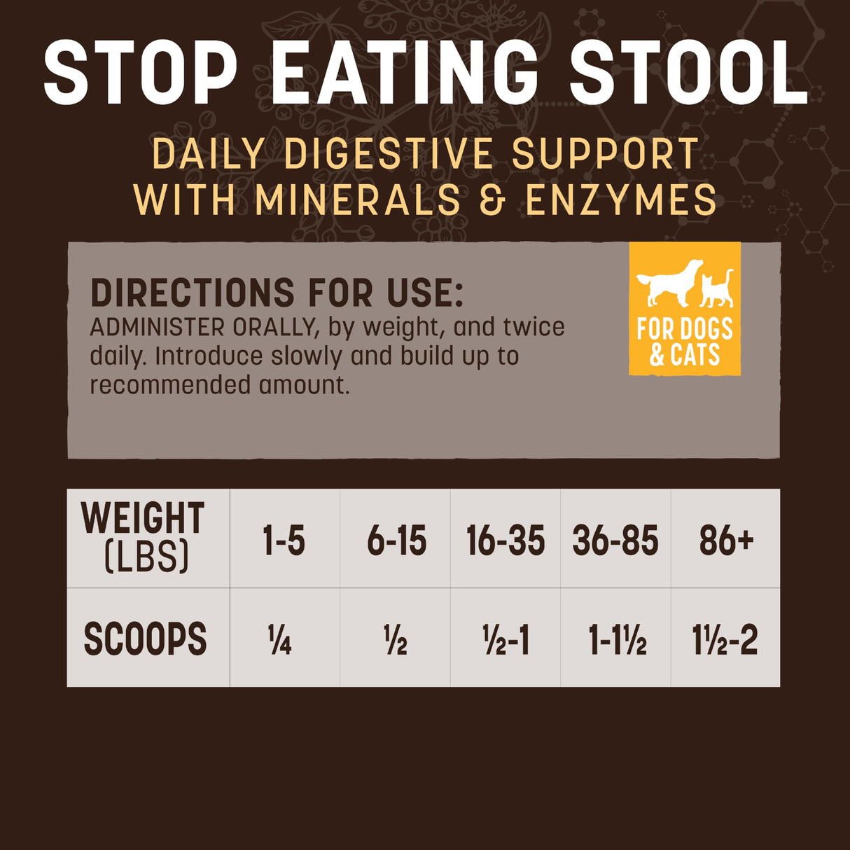 Earth Animal Apothecary Powder Supplement - Stop Eating Stool Nutritional Powder for Dogs & Cats - 8 oz